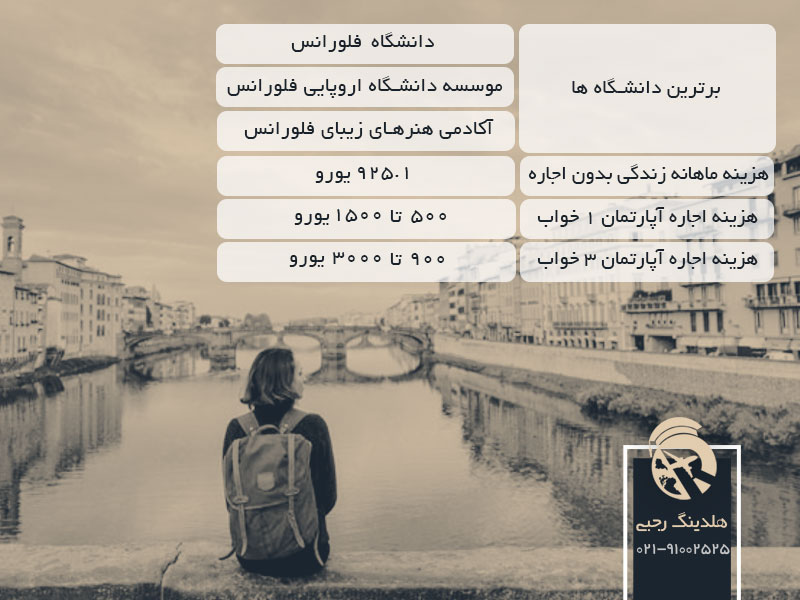 فلورانس شهری غنی از فرهنگ و تحصیل