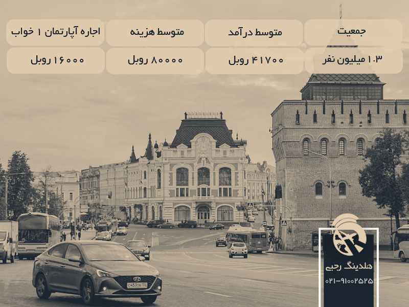 نیژنی نوگروود شهر آی تی روسیه