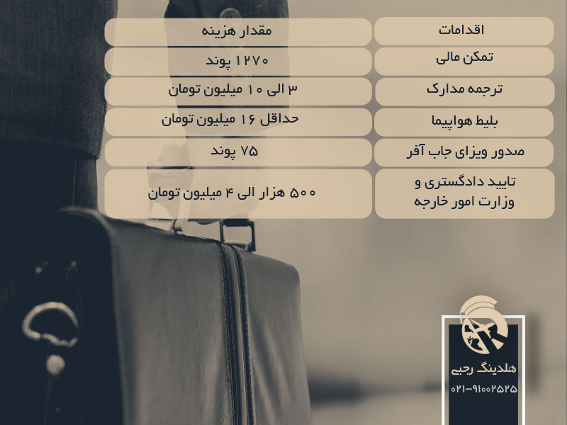 هزینه مهاجرت کاری به انگلستان
