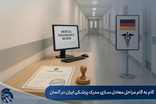 گام به گام مراحل معادل سازی مدرک پزشکی ایران در آلمان